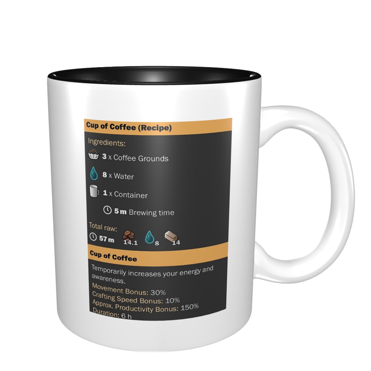 Coffee Milk Tea Recipe - Cup Of Coffee (Recipe) Mug Funny