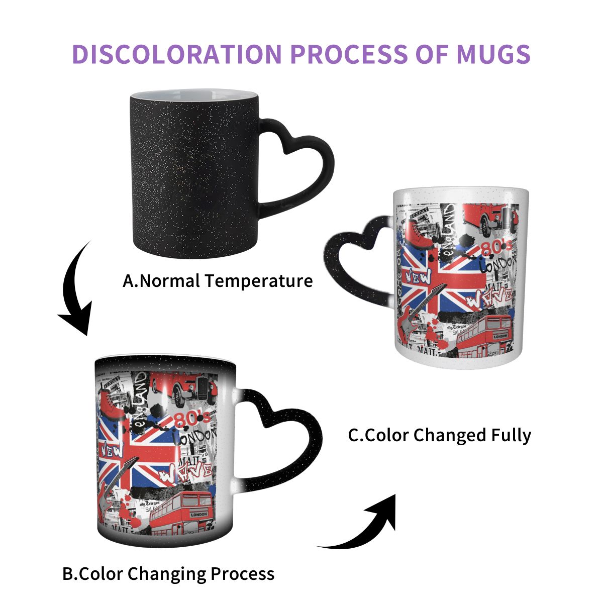 Union Jack Flag Of The UK Mug  - Coffee Tea Uk review and price