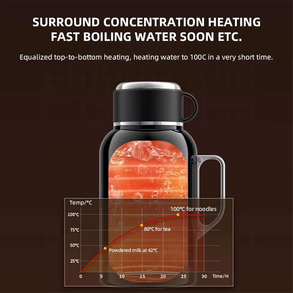 12V 24V Car Kettle Electric Wa - Coffee Tea Flask review and price